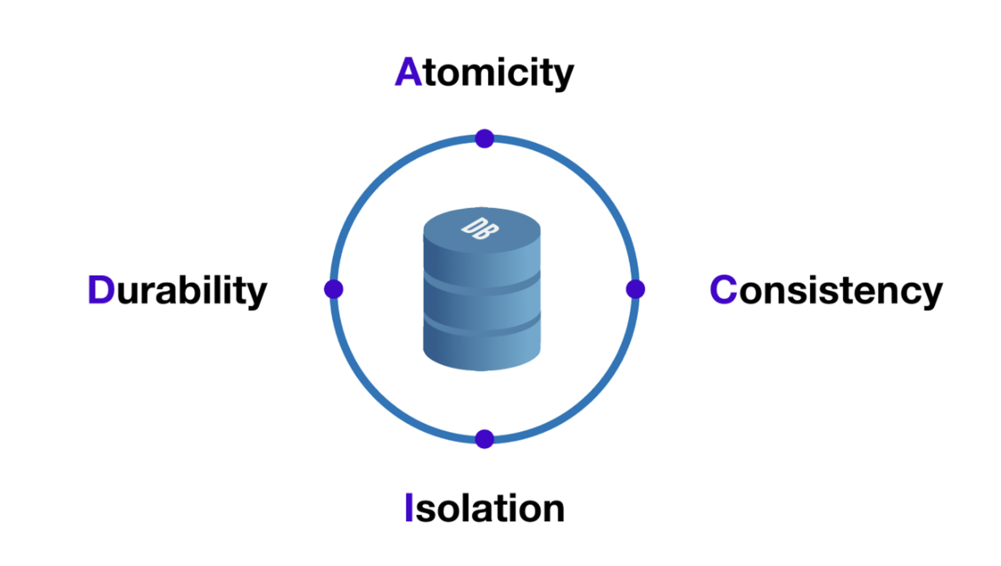 image-20240721165805532