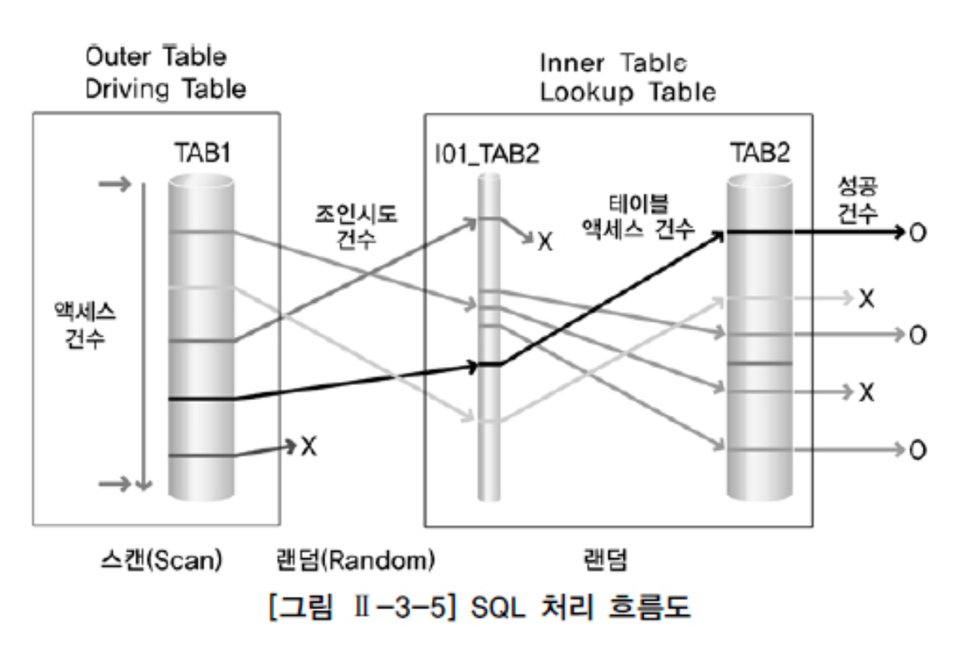 image-20240721200529548