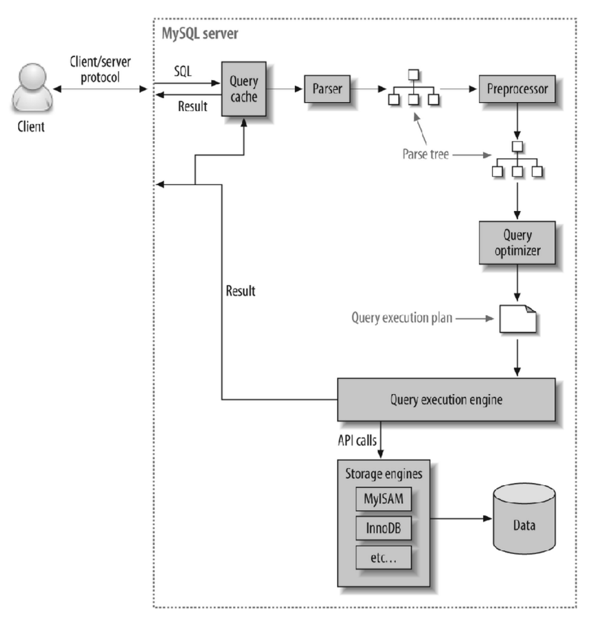 image-20240721200549920