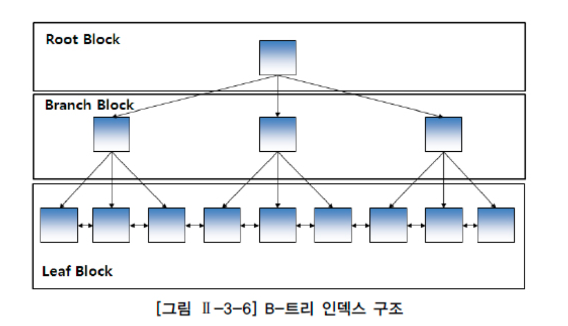 image-20240721200658242